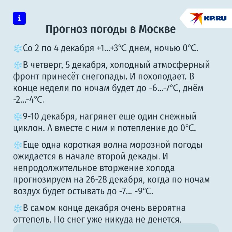 Аномально тёплый декабрь в Москве