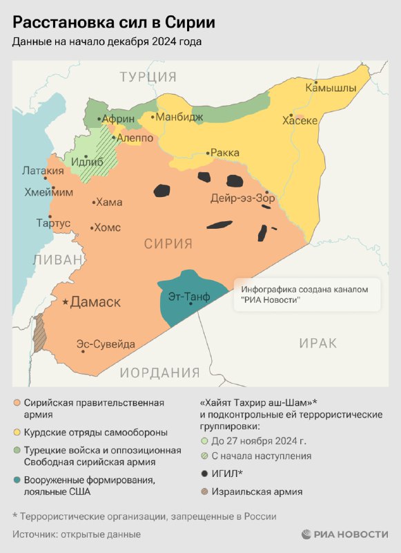 Хайат Тахрир аш-Шам: История и преступления группировки