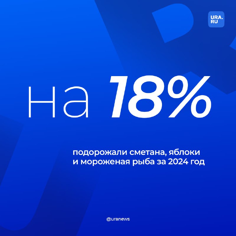 Цены на основные продукты питания в России: рост и изменения