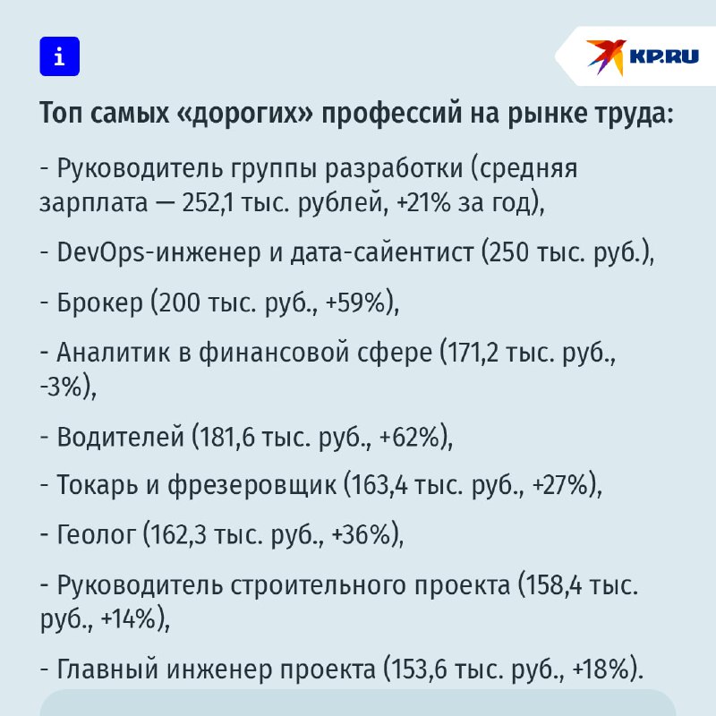 Заработные платы в России: какой уровень ожидать в 2024 году