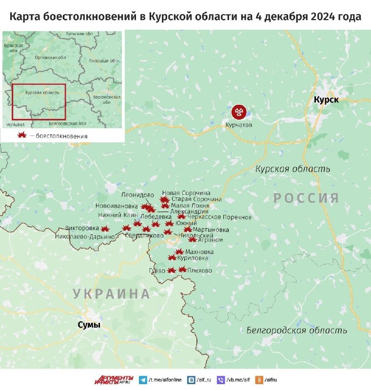 Инженерные достижения: Новый мост в Курской области