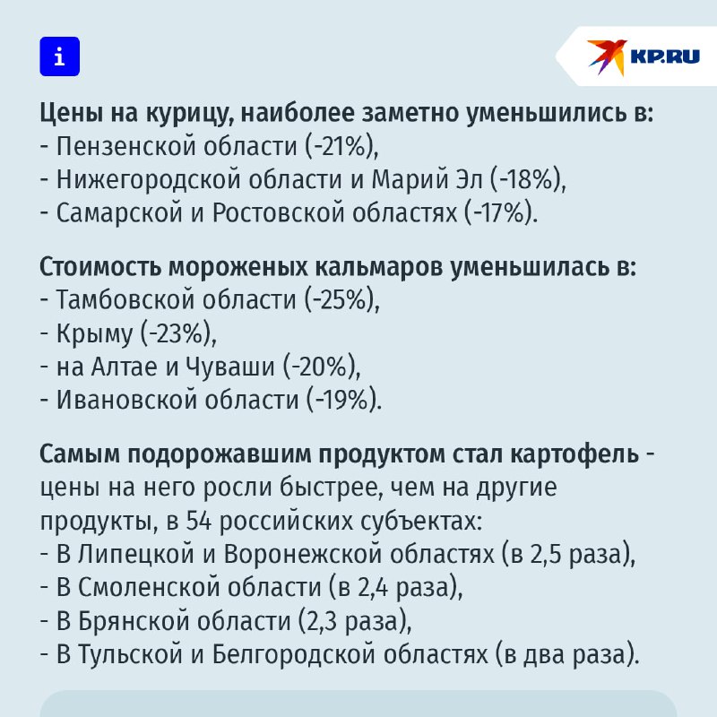 Гречка: сокращение цен в России