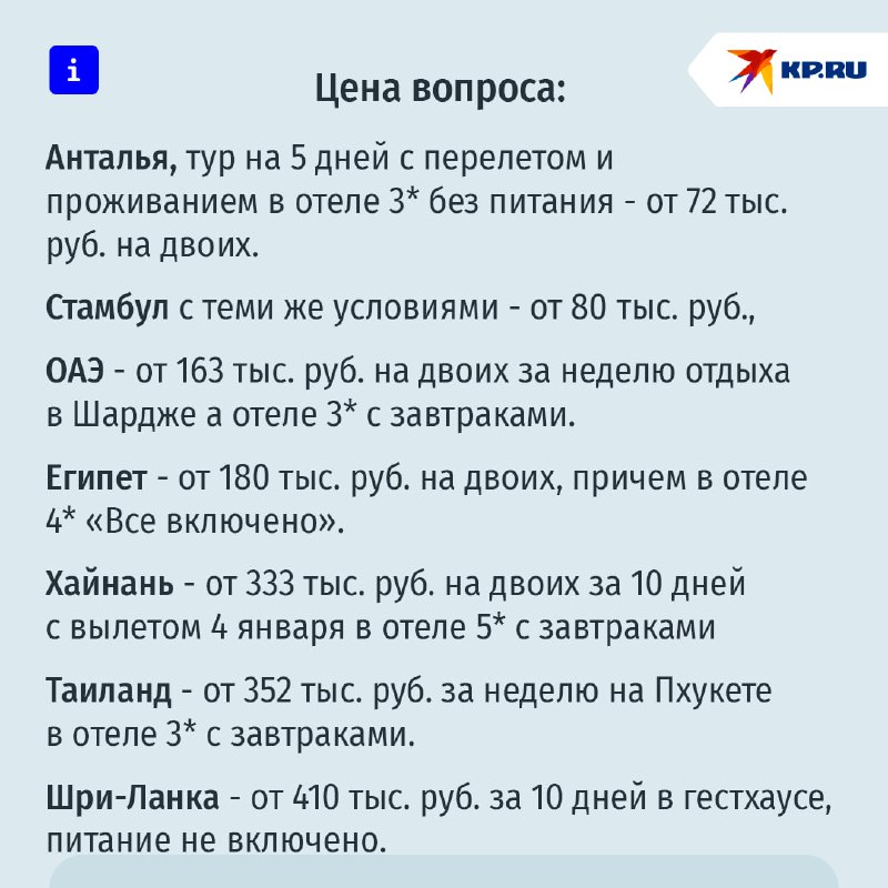 Куда отправиться на новогодние каникулы: Турция, Таиланд, Египет и другие варианты