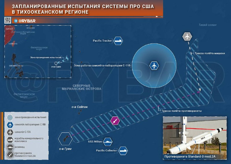 Испытания системы противоракетной обороны США в Тихом океане