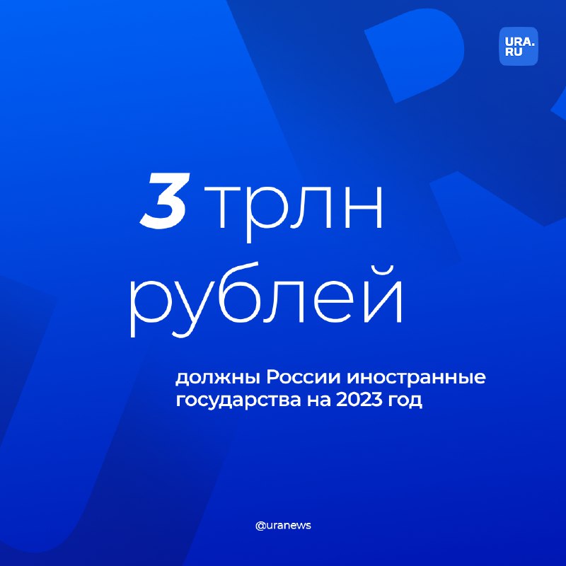 Россия выделяет кредиты другим странам: анализ и прогнозы