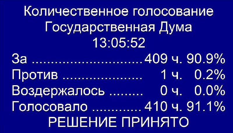 Закон о зачислении детей мигрантов в школы