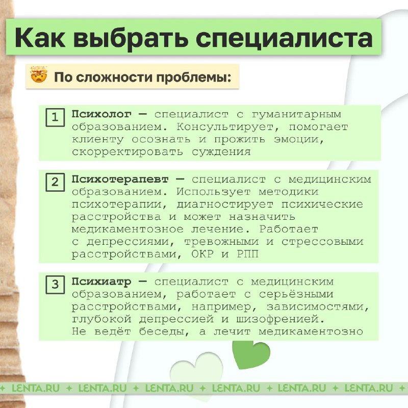 Психологическая помощь: как понять, что пора обратиться к специалисту