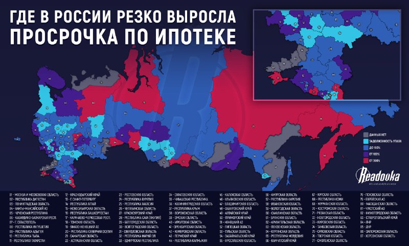 Рост задолженностей по ипотеке в регионах РФ