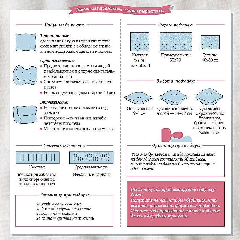 Как выбрать подушку для здорового сна?