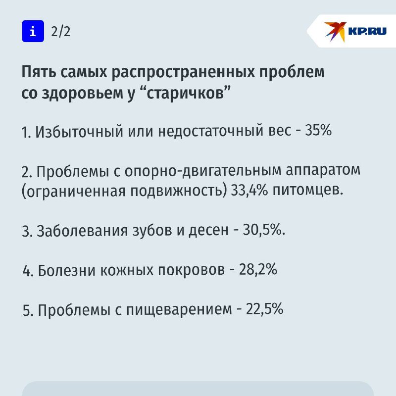 Определение 'пенсионного' возраста у собак