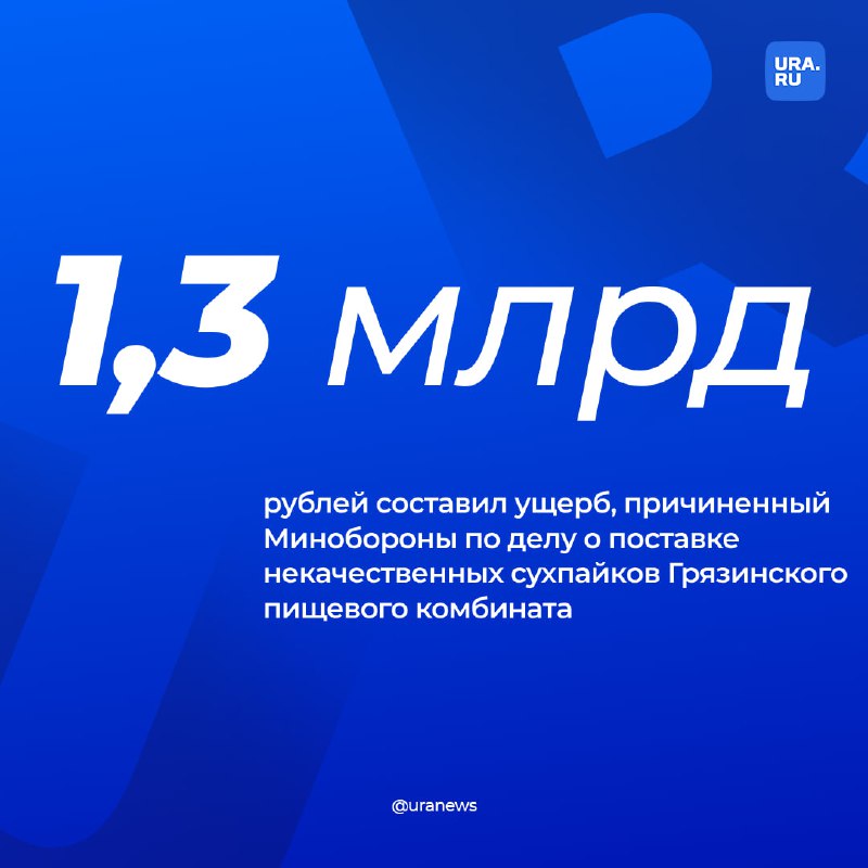 Скандал с поставками некачественных продуктов в Минобороны