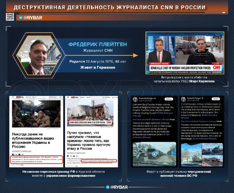 Скандал с репортажем CNN: вопросы аккредитации и деятельности журналистов в России