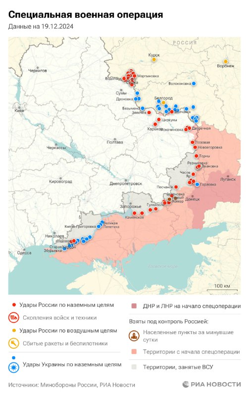 Спецоперация вокруг России: последние новости и анализ событий 19 октября