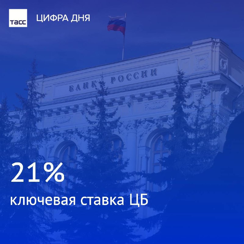 Актуальные заявления Центробанка России