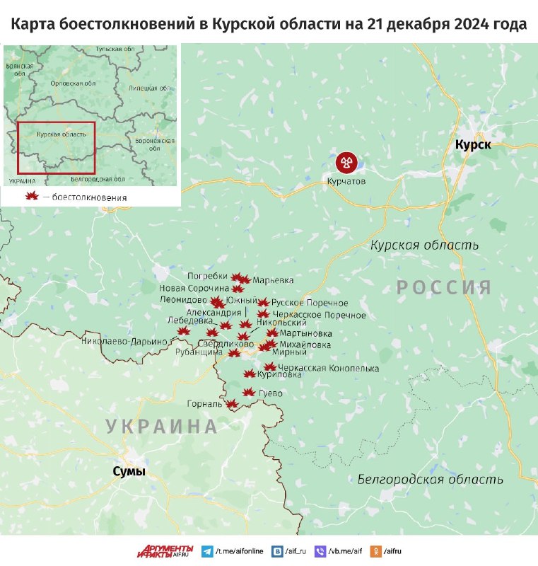 Тульские десантники-артиллеристы демонстрируют высокий класс на поле боя