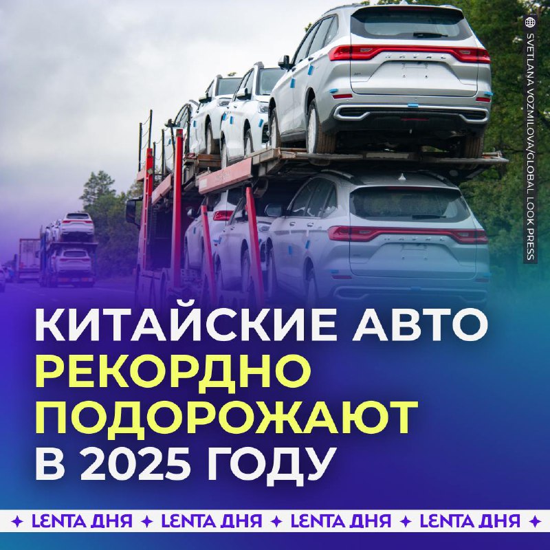 Рост цен на китайские автомобили в России: прогноз на 2025 год