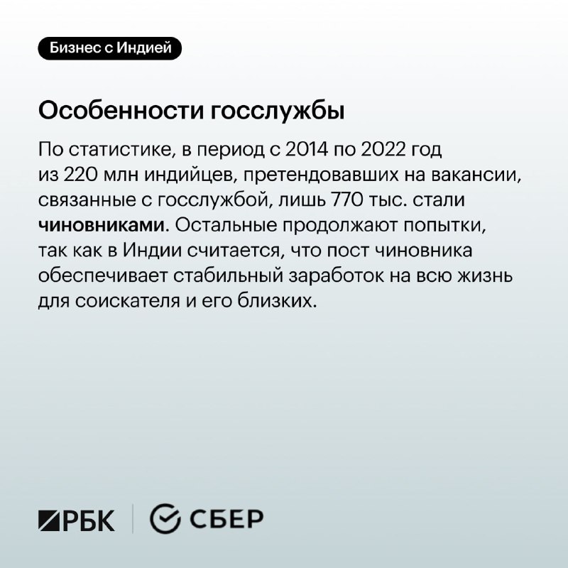 Сотрудничество России и Индии: перспективы и выгоды для бизнеса