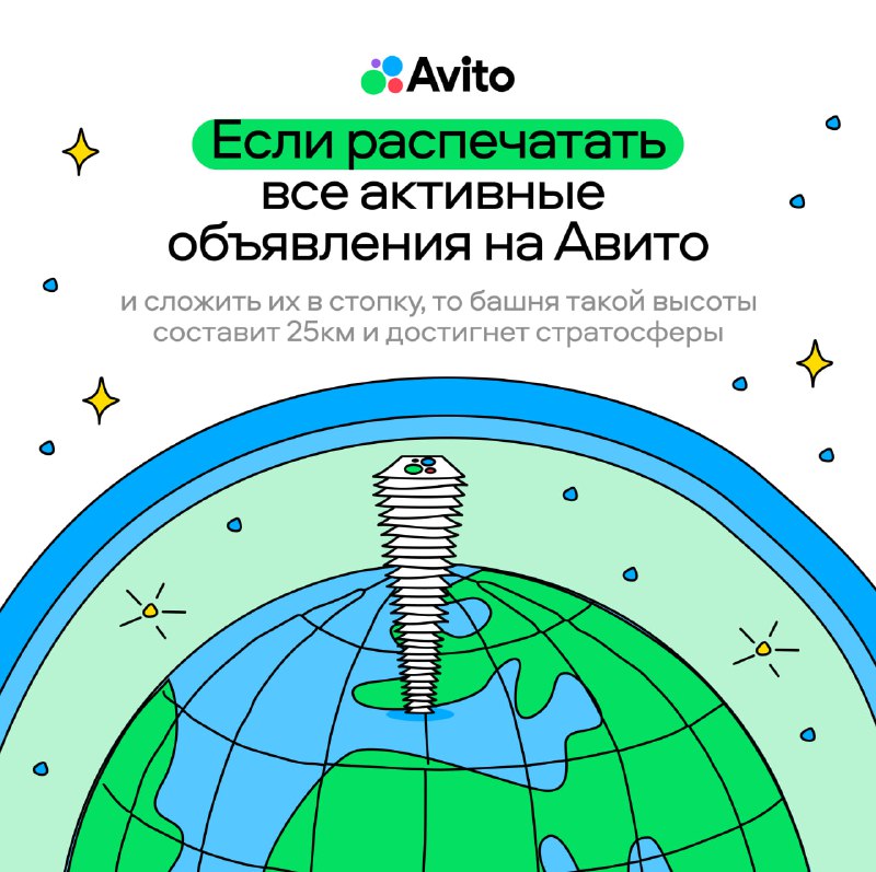 Интересные факты о компании Авито