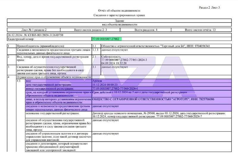 Спор о детском саде или магазине: что скрылось в новом жилом комплексе Москвы?