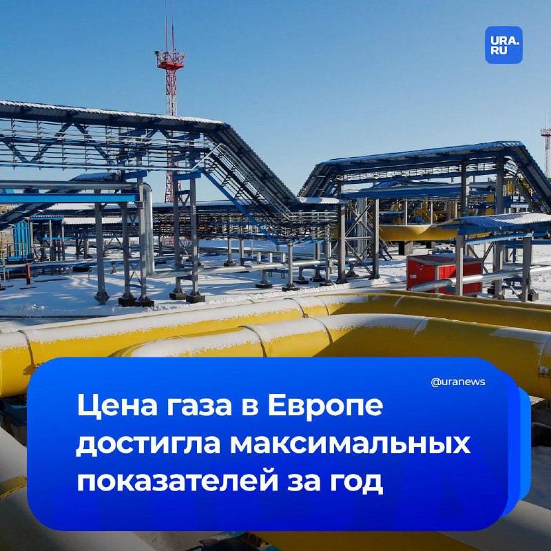 Рост цен на газ в Европе установил новый рекорд за год