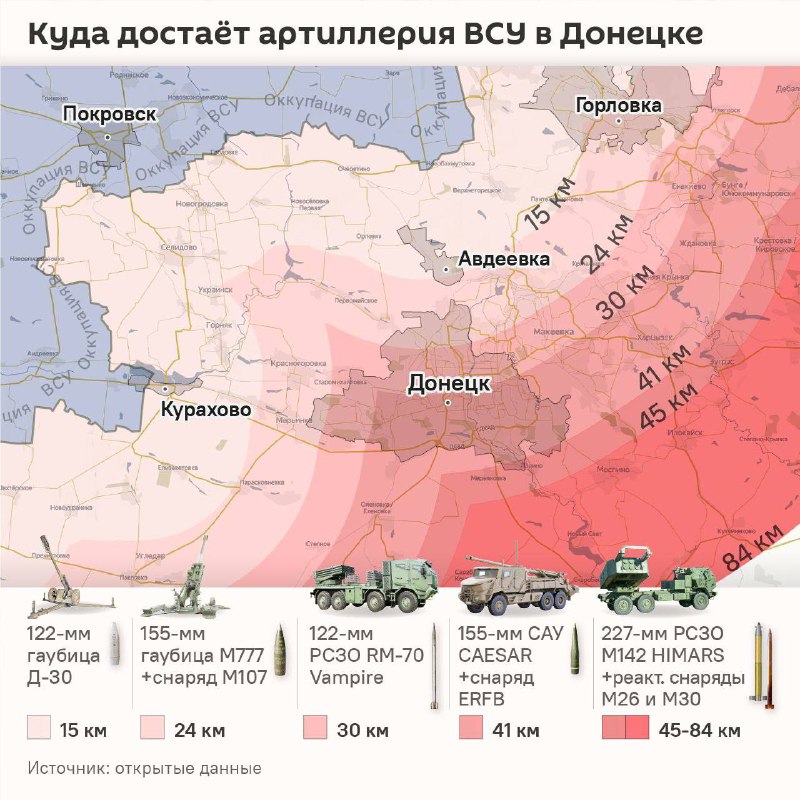 Российские войска продвигаются на Украине: анализ событий