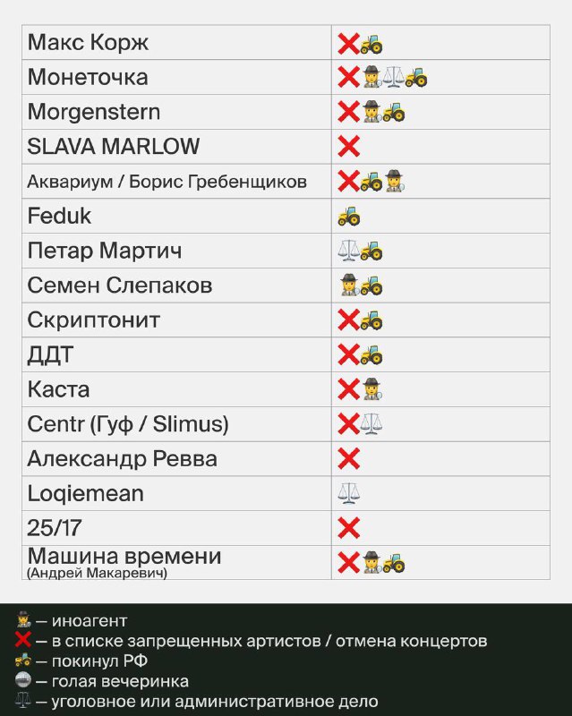 Последствия отмены эфира программы Урганта: кто пострадал за два года?