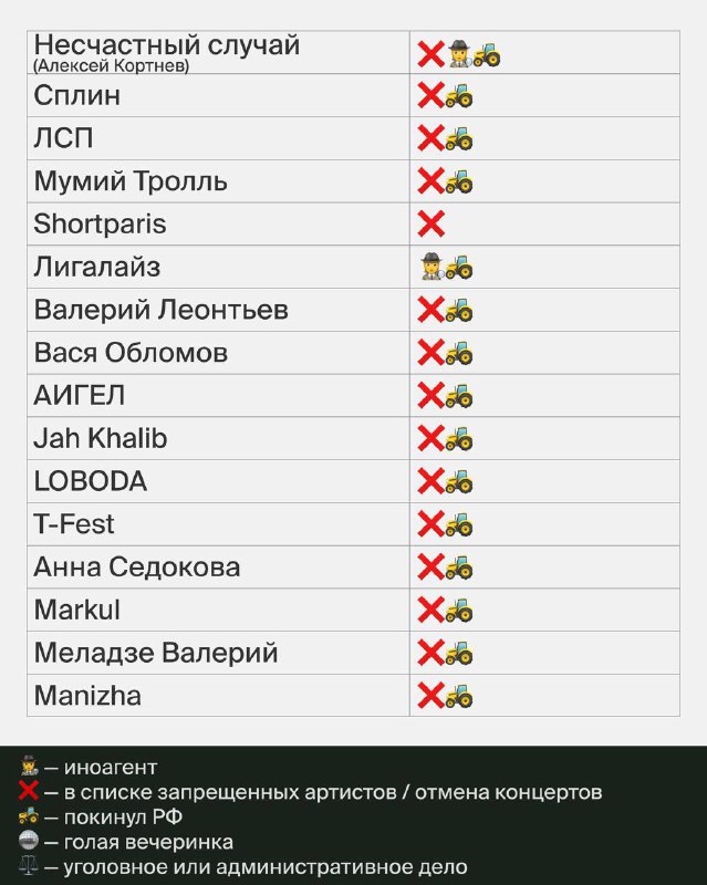 Последствия отмены эфира программы Урганта: кто пострадал за два года?