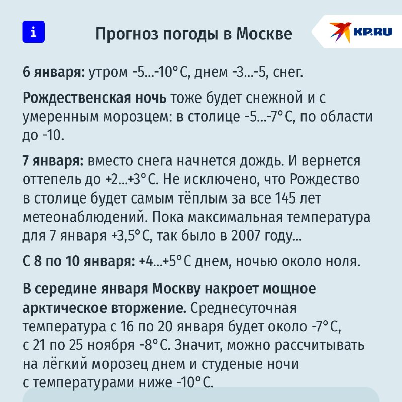 Прогноз погоды в Москве: оттепель и стужа