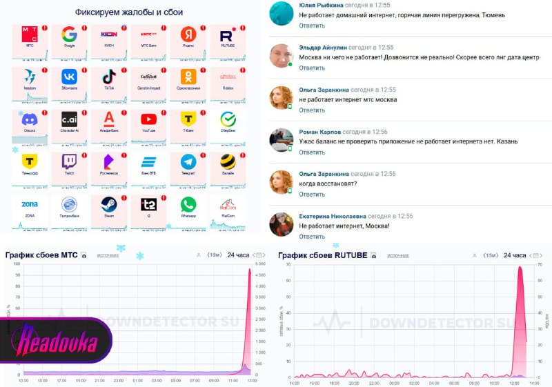 Нарушения работы в Рунете: жалобы пользователей