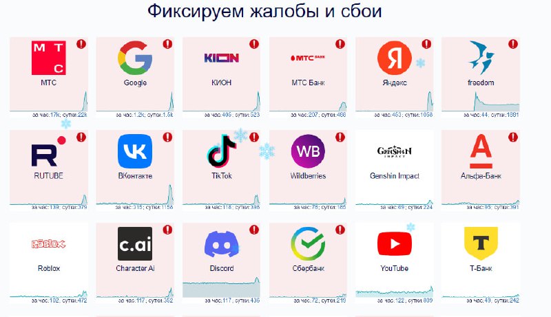 Массовый сбой в Рунете: причины и последствия