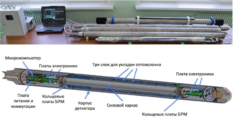 Инновационный мюонный томограф для геологоразведки