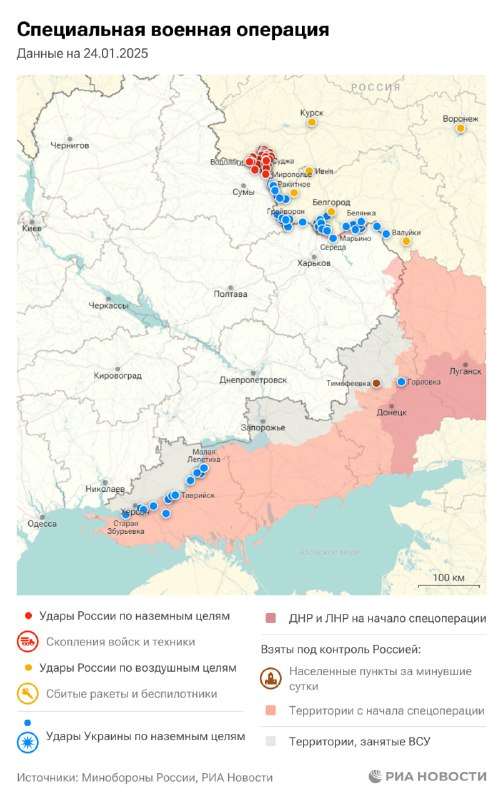 Актуальное обозрение событий в кризисе на Украине