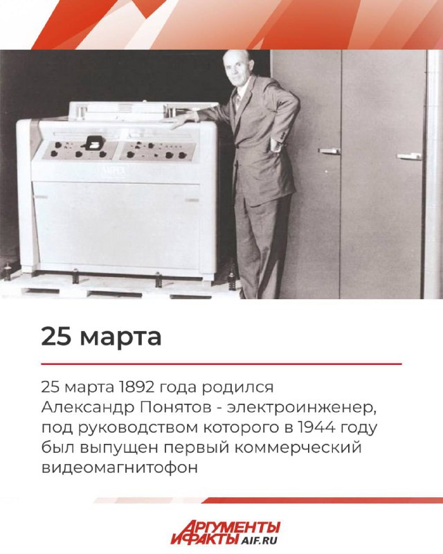 История развития видеоиндустрии: от создания первого видеомагнитофона до домашних кинотеатров